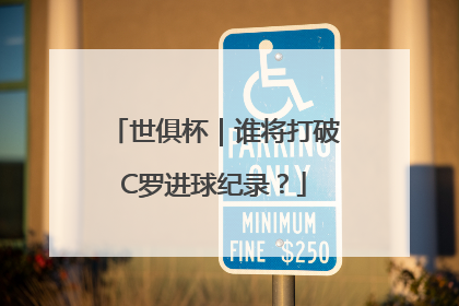 世俱杯｜谁将打破C罗进球纪录？